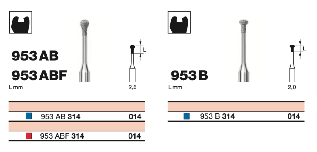 Бор  алмазный D+Z  /953 B 314.014